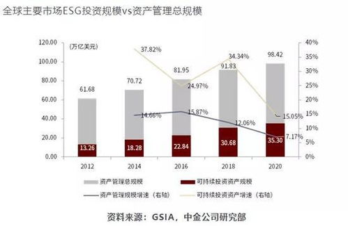 高能预警 传统能源投资持续低迷,油气价格单边走牛 能源危机根源在哪里 这个信号很关键