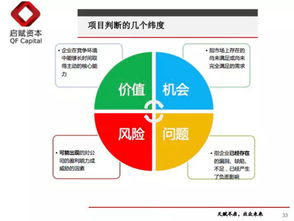 进门财经 十年vc老兵 一文读懂股权投资 募投管退 全流程 兰洪明 ,现任启赋资本投资总监 具备管理和财务双重学科背景,投资管理与财务管理双重实战经验,曾任立达资本投资总监