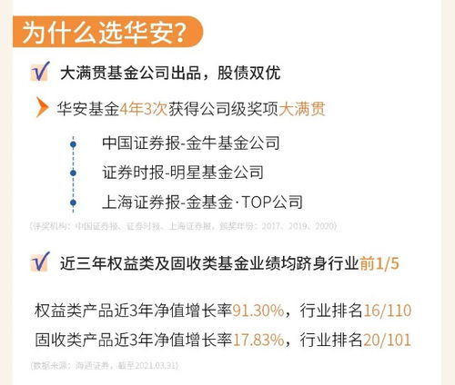 一图读懂华安添祥6个月混合