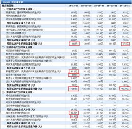 水泥板块罕见绩优股海螺水泥的投资价值